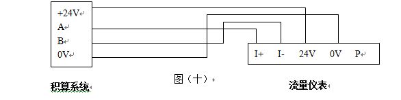 氪氣流量計RS485通訊配線設計圖